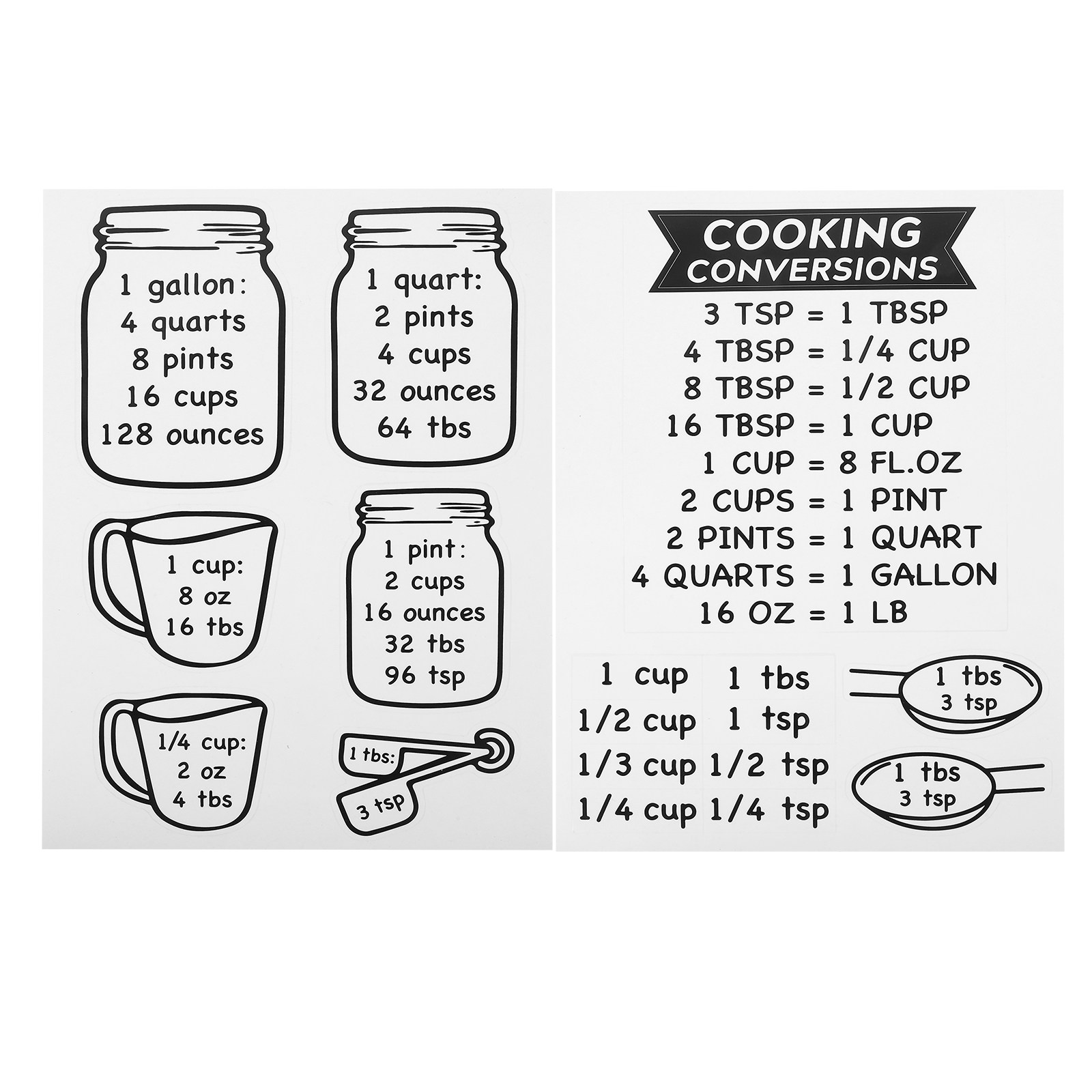 Kitchen Baking Conversion Chart - 2Pcs Kitchen Measurement Conversion Chart Large