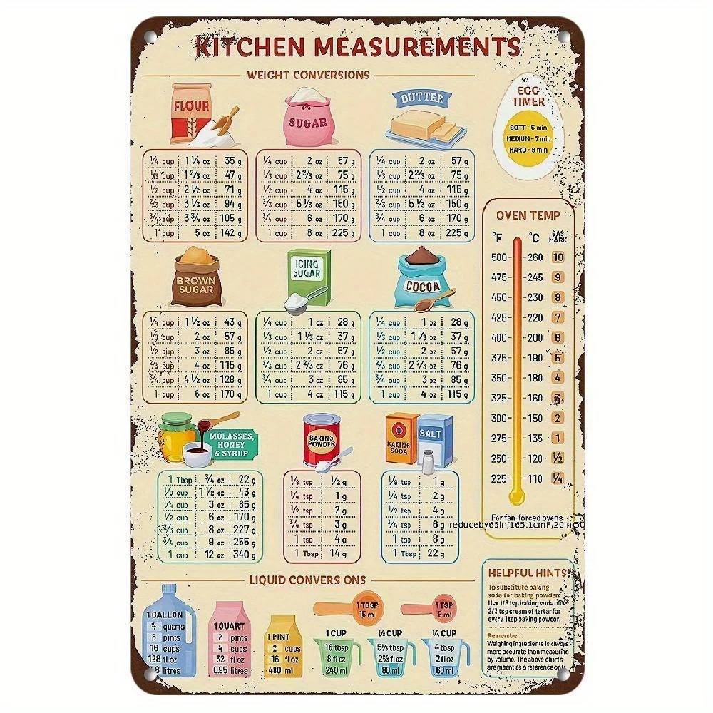 Kitchen Baking Conversion Chart - Vintage Kitchen Conversion Chart Metal Sign,
