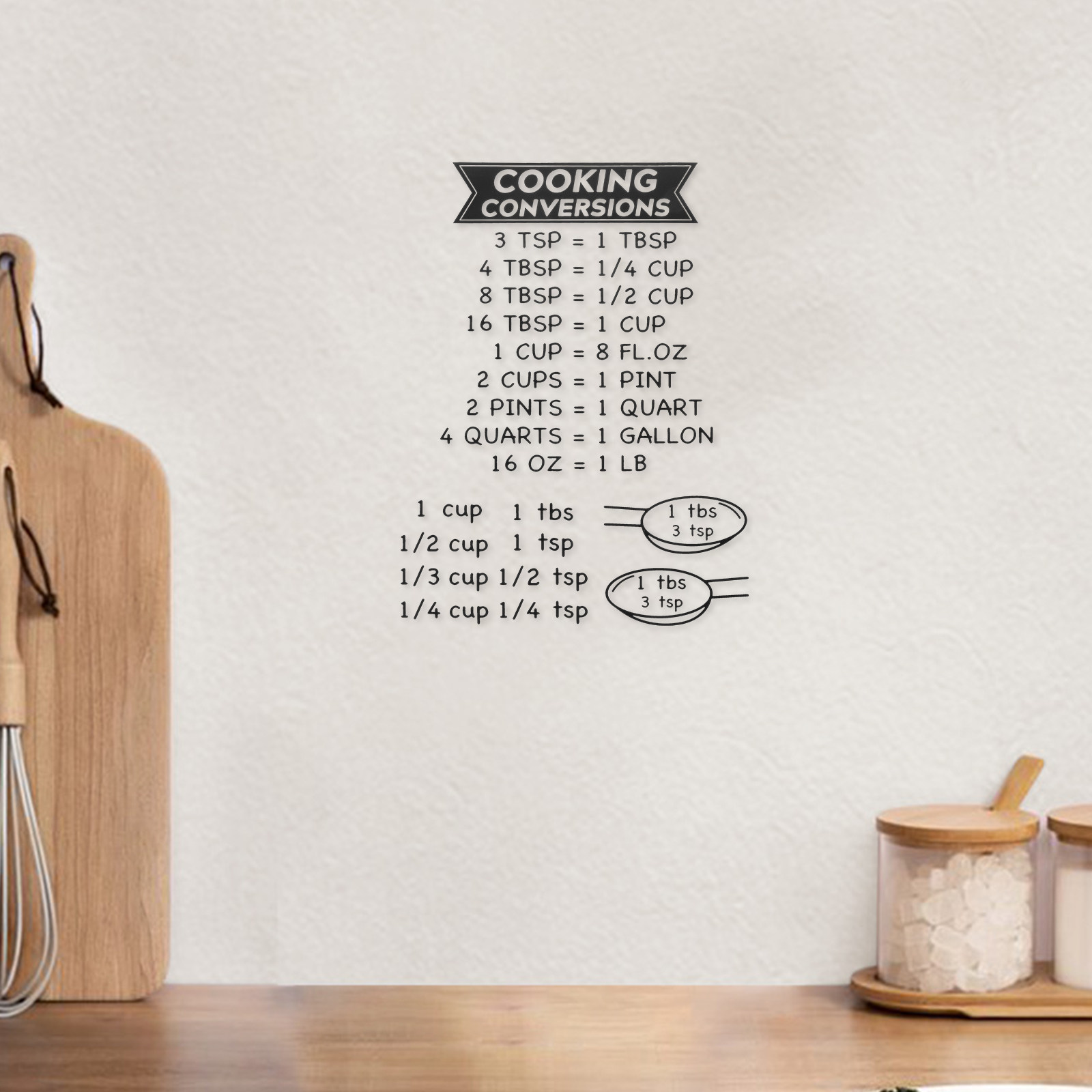 2Pcs Baking Conversion Chart S - Kitchen Baking Conversion Chart review and price