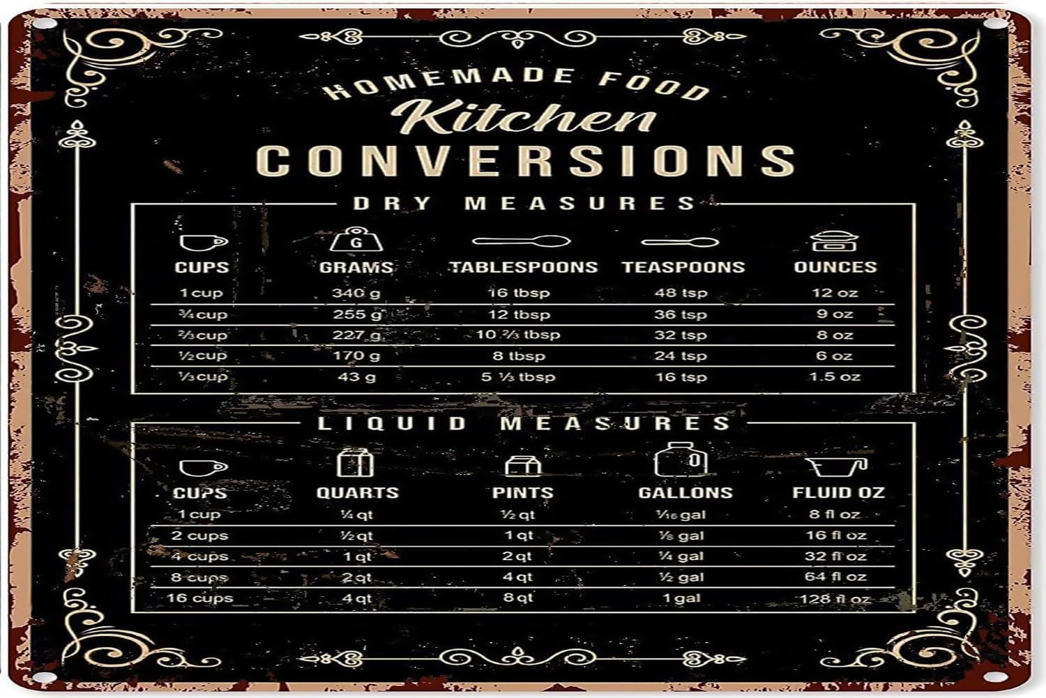 Rustic Tin Decor Baking Signss - Kitchen Baking Conversion Chart review and price