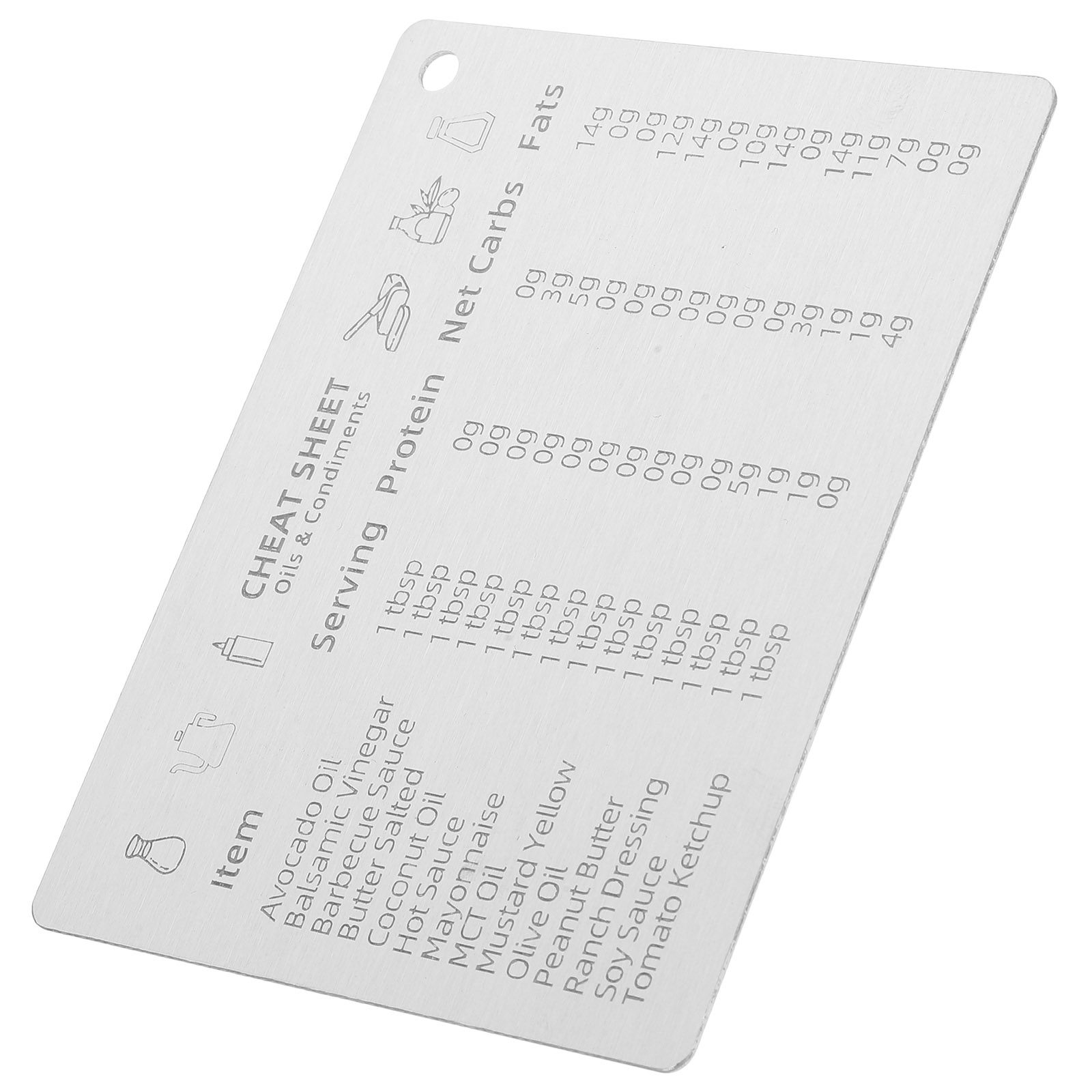 Stainless Steel Measurement Co - Kitchen Baking Conversion Chart review and price