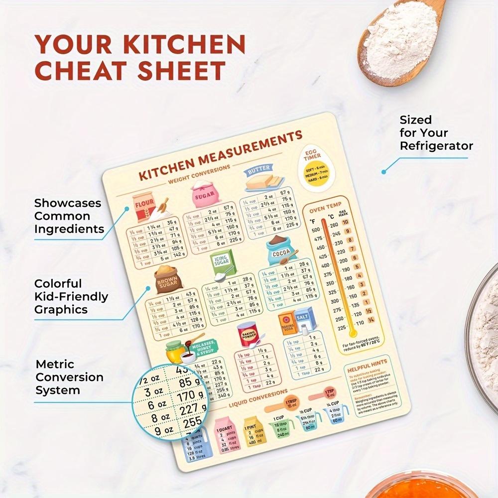 1PC Kitchen Conversion Chart,  - Kitchen Baking Conversion Chart review and price