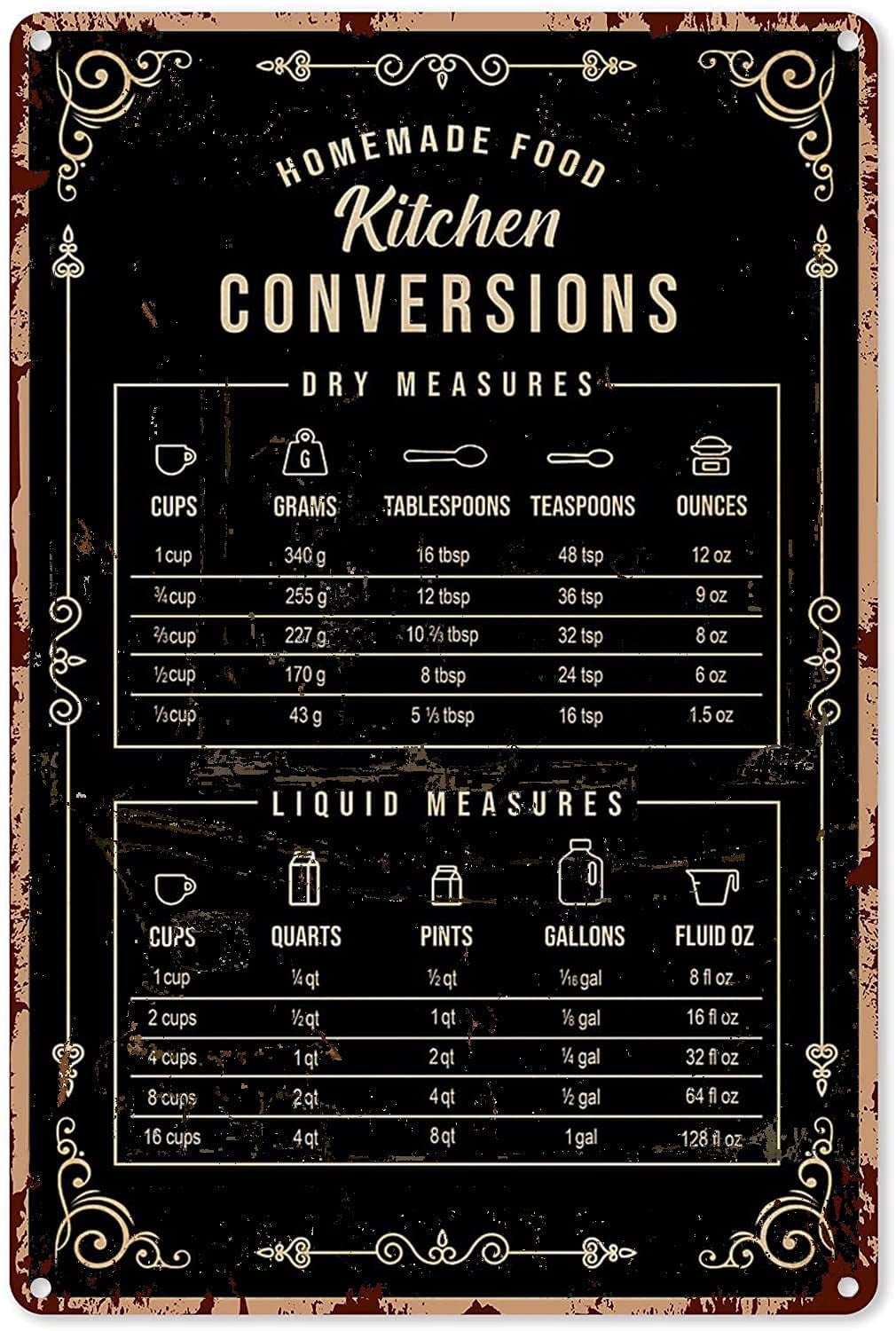 Baking Signs Wall Decor Kitche - Kitchen Baking Conversion Chart review and price