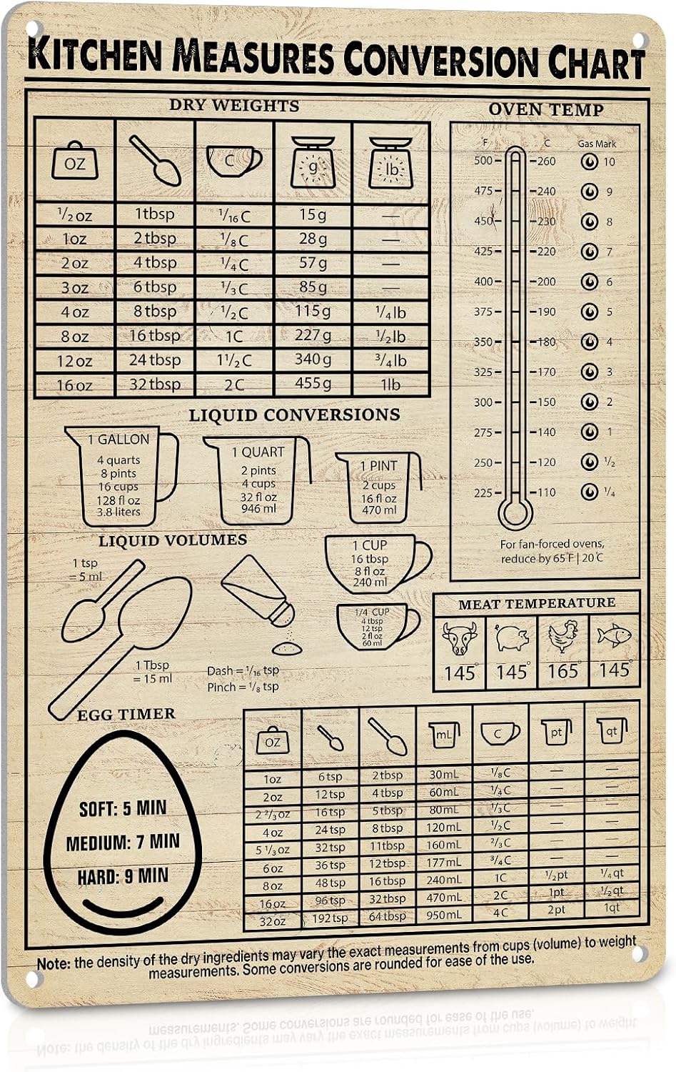 Kitchen Conversion Chart Signs - Kitchen Baking Conversion Chart review and price
