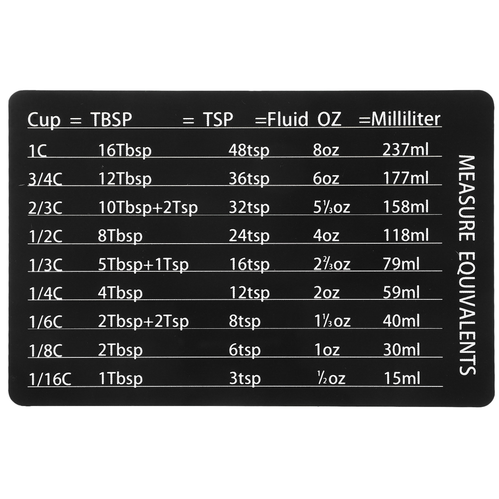 Compact Magnetic Kitchen Measu - Kitchen Baking Conversion Chart review and price