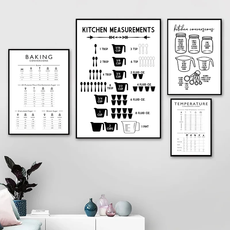 Minimalist Food Kitchen Measur - Kitchen Baking Conversion Chart review and price