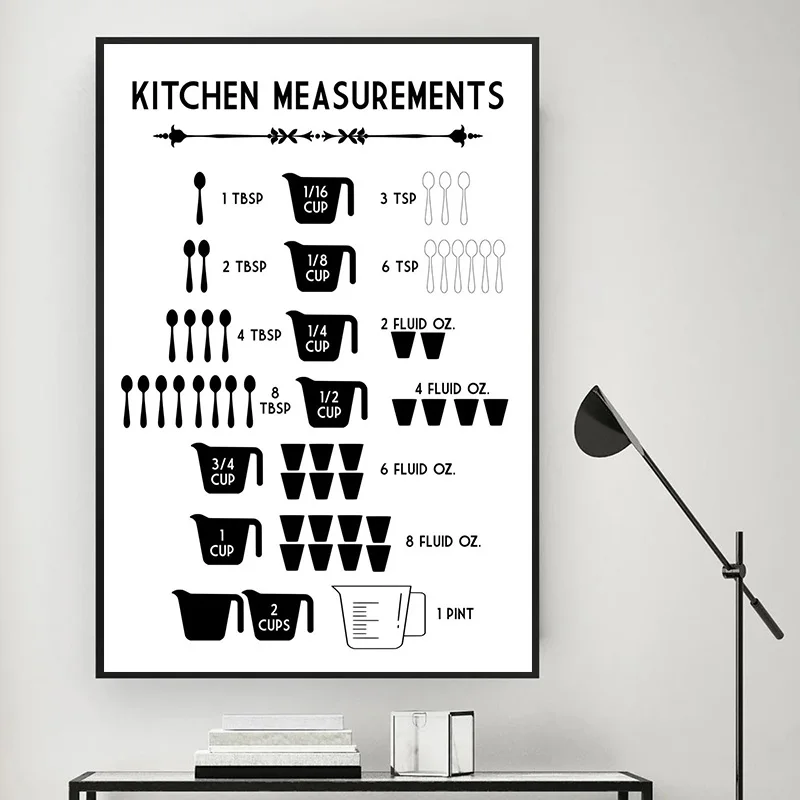 Minimalist Food Kitchen Measur - Kitchen Baking Conversion Chart review and price