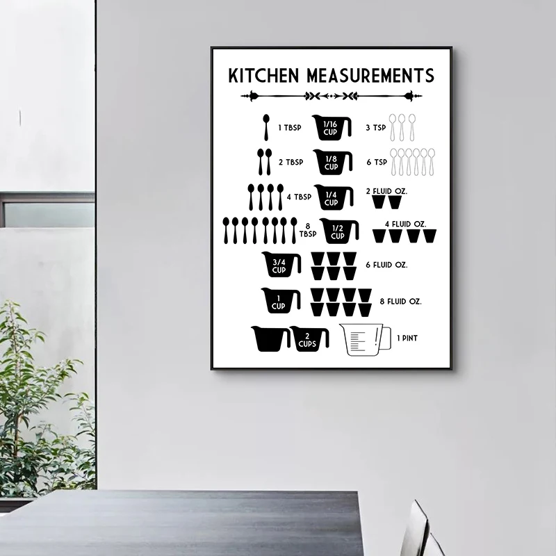 Minimalist Food Kitchen Measur - Kitchen Baking Conversion Chart review and price