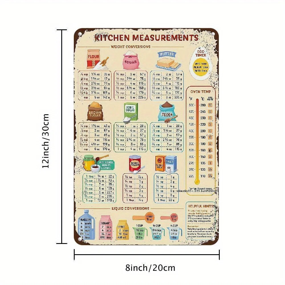 Vintage Kitchen Conversion Cha - Kitchen Baking Conversion Chart review and price